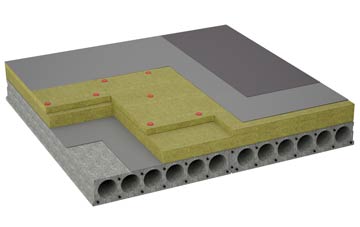 considerations of Landore flat roofing insulation